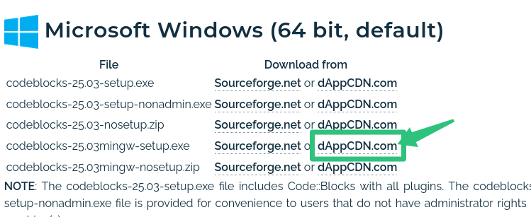 Liste des fichiers Windows de Code::Blocks : la version « mingw-setup.exe » est entourée.